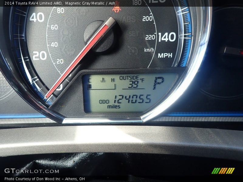 Magnetic Gray Metallic / Ash 2014 Toyota RAV4 Limited AWD