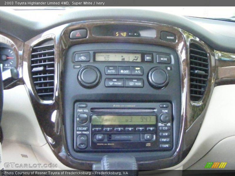 Super White / Ivory 2003 Toyota Highlander Limited 4WD