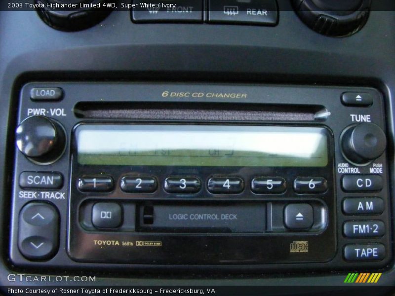 Super White / Ivory 2003 Toyota Highlander Limited 4WD
