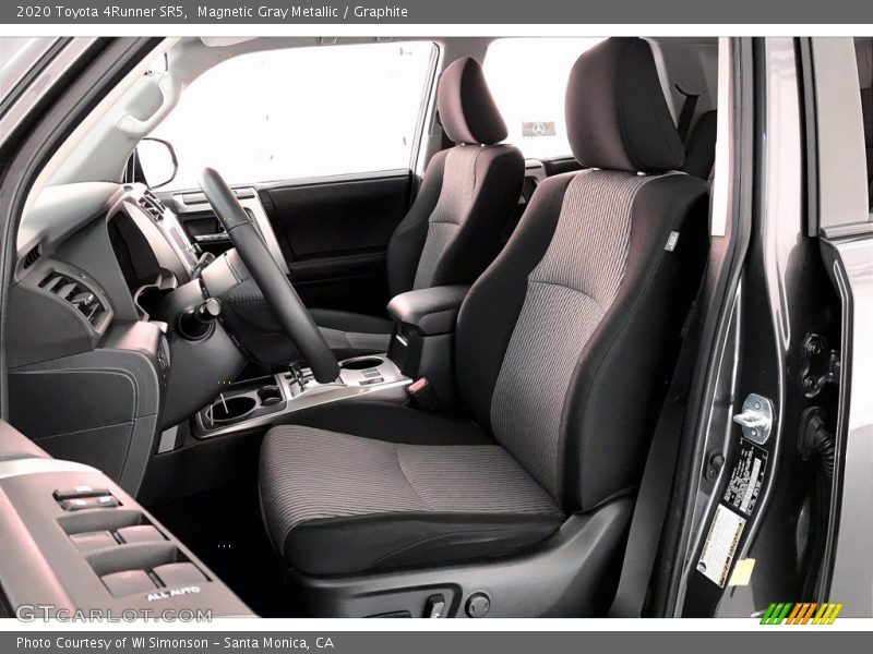 Magnetic Gray Metallic / Graphite 2020 Toyota 4Runner SR5