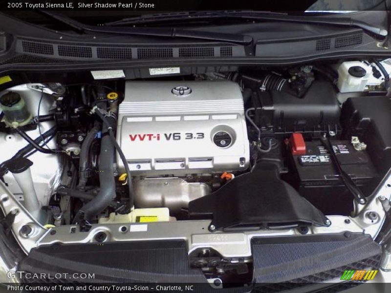 Silver Shadow Pearl / Stone 2005 Toyota Sienna LE