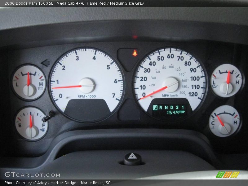 Flame Red / Medium Slate Gray 2006 Dodge Ram 1500 SLT Mega Cab 4x4