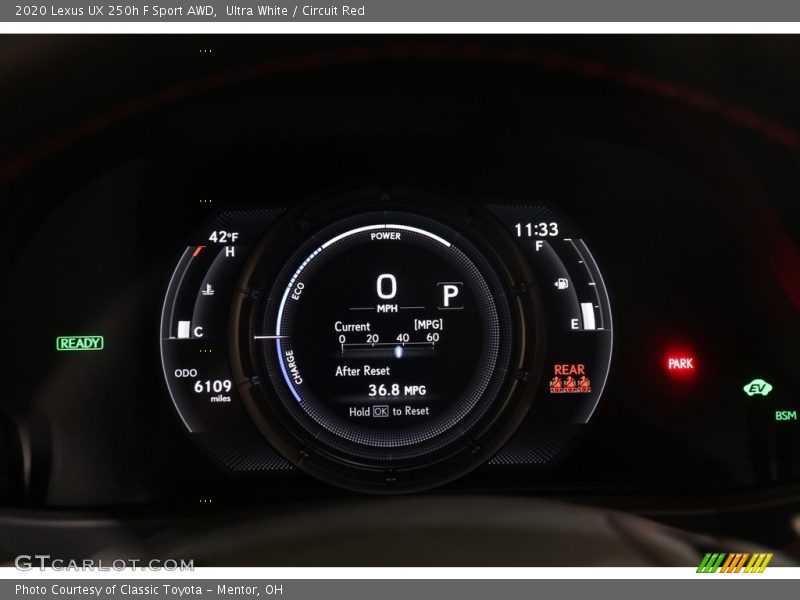  2020 UX 250h F Sport AWD 250h F Sport AWD Gauges