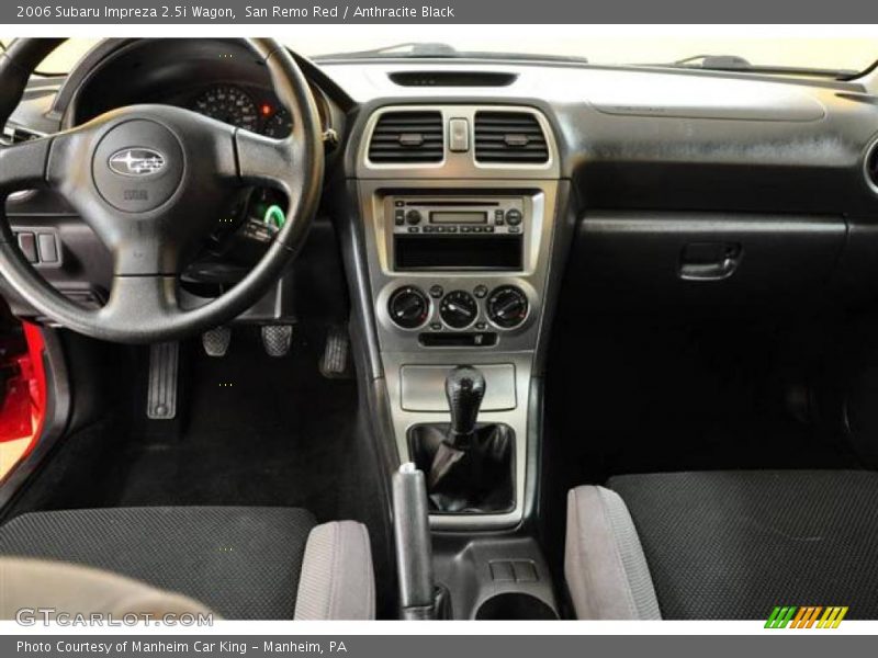 San Remo Red / Anthracite Black 2006 Subaru Impreza 2.5i Wagon