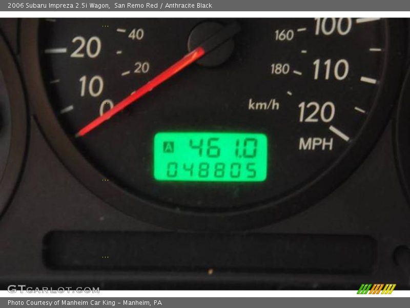 San Remo Red / Anthracite Black 2006 Subaru Impreza 2.5i Wagon