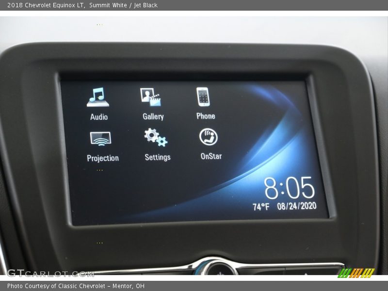 Summit White / Jet Black 2018 Chevrolet Equinox LT