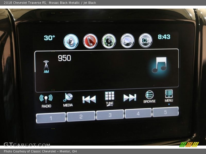 Controls of 2018 Traverse RS