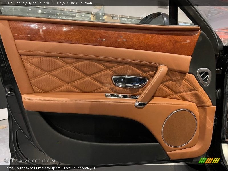 Door Panel of 2015 Flying Spur W12