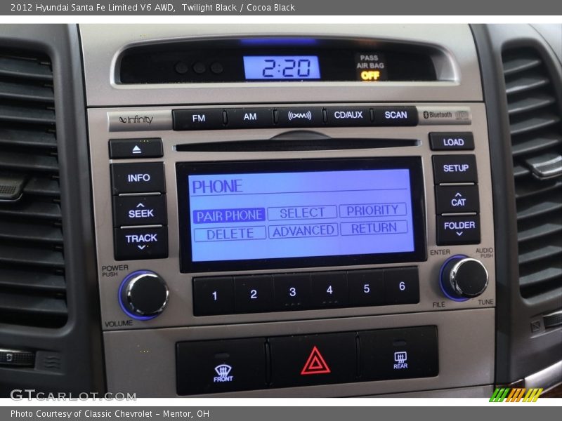 Twilight Black / Cocoa Black 2012 Hyundai Santa Fe Limited V6 AWD