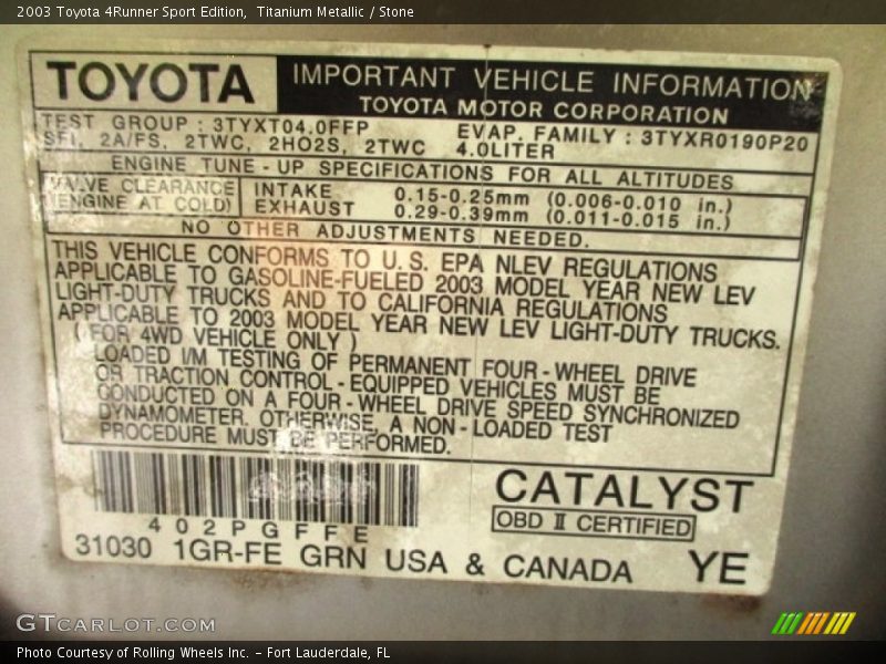 Titanium Metallic / Stone 2003 Toyota 4Runner Sport Edition