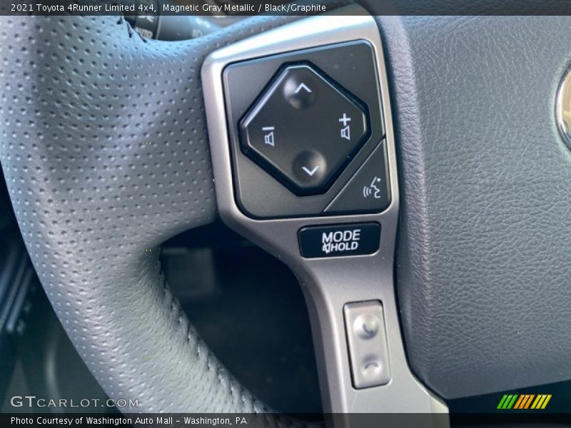 Magnetic Gray Metallic / Black/Graphite 2021 Toyota 4Runner Limited 4x4