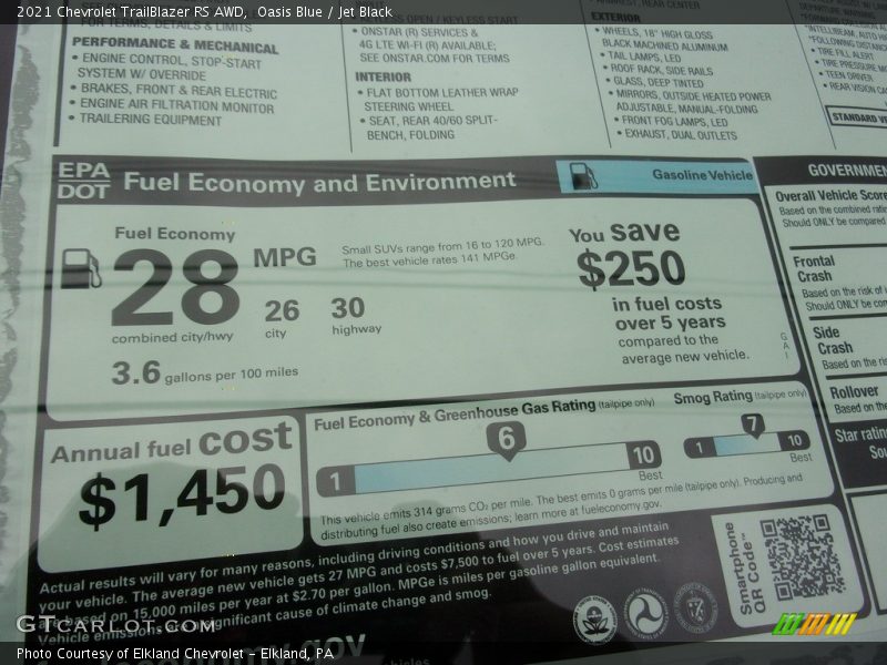 Oasis Blue / Jet Black 2021 Chevrolet TrailBlazer RS AWD