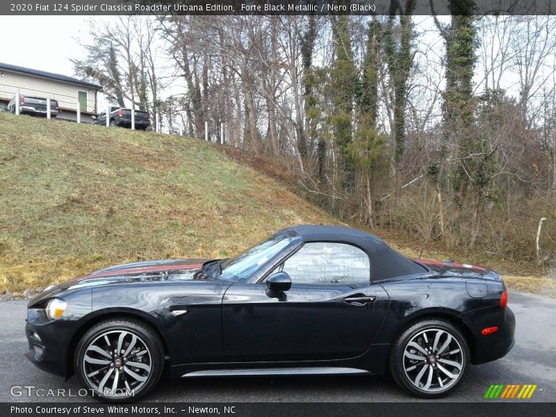  2020 124 Spider Classica Roadster Urbana Edition Forte Black Metallic