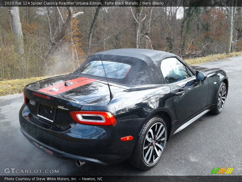 Forte Black Metallic / Nero (Black) 2020 Fiat 124 Spider Classica Roadster Urbana Edition