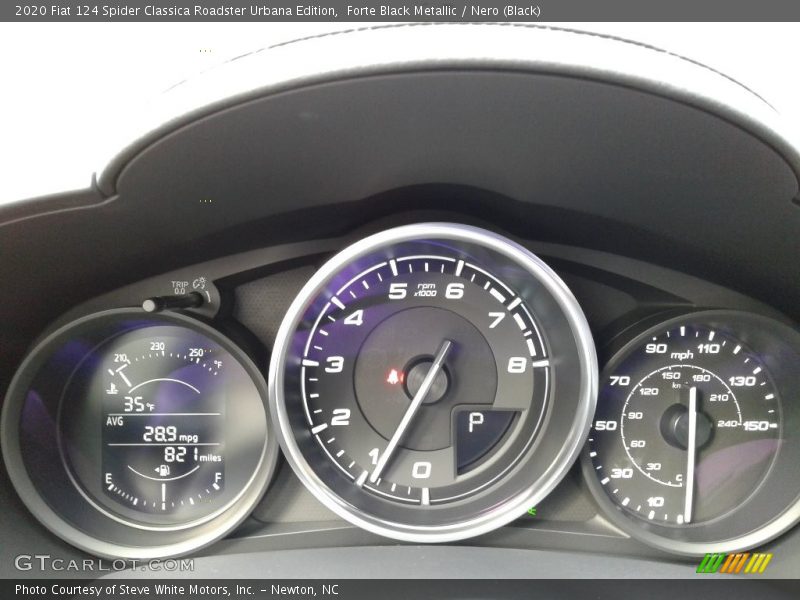  2020 124 Spider Classica Roadster Urbana Edition Classica Roadster Urbana Edition Gauges