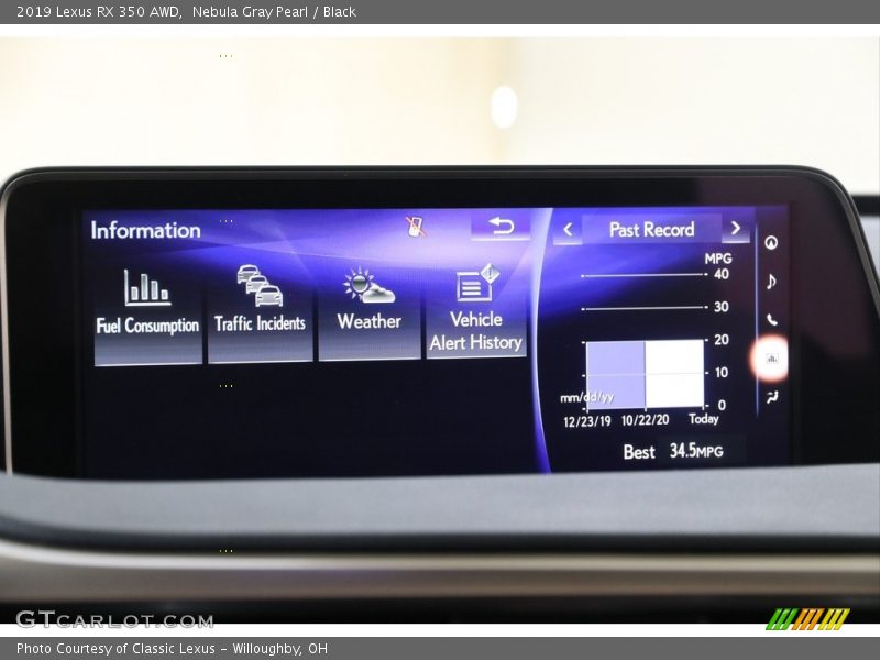Nebula Gray Pearl / Black 2019 Lexus RX 350 AWD