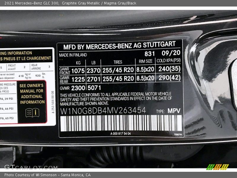 2021 GLC 300 Graphite Gray Metallic Color Code 831