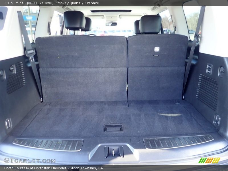 Smokey Quartz / Graphite 2019 Infiniti QX80 Luxe 4WD