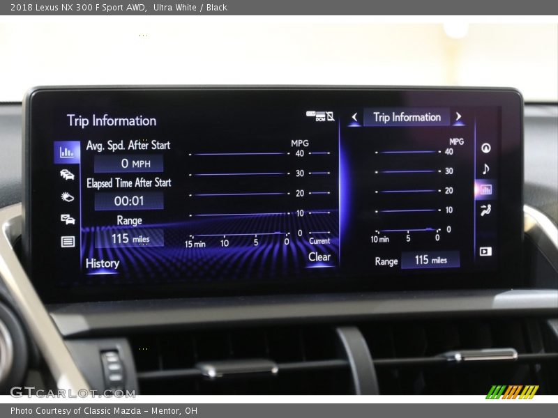 Ultra White / Black 2018 Lexus NX 300 F Sport AWD