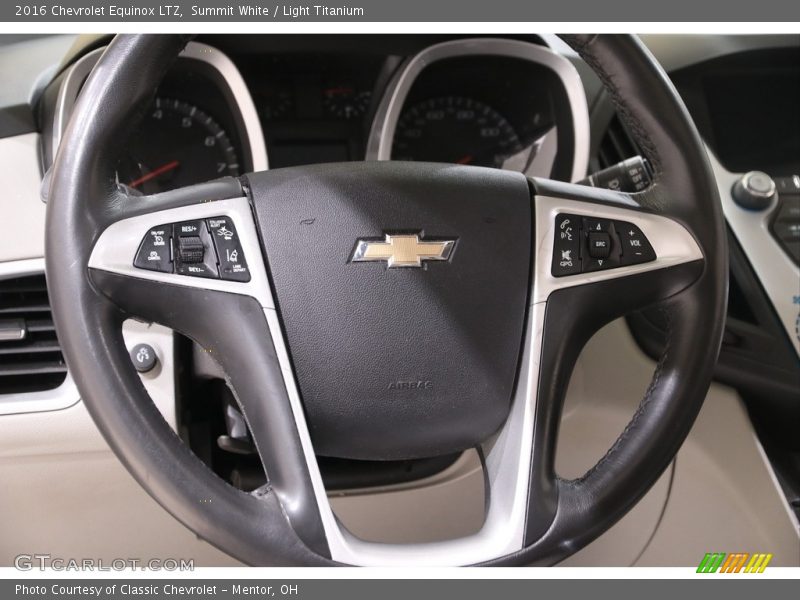 Summit White / Light Titanium 2016 Chevrolet Equinox LTZ