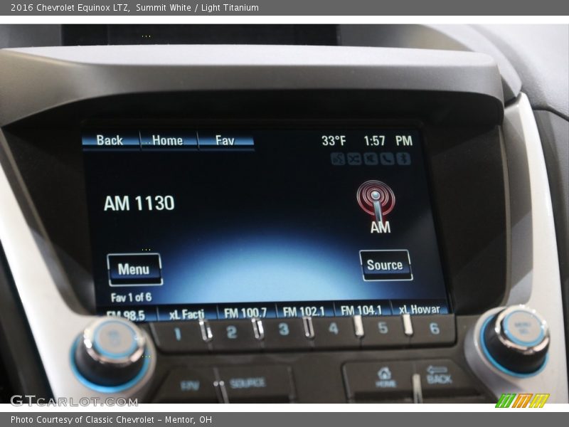 Summit White / Light Titanium 2016 Chevrolet Equinox LTZ
