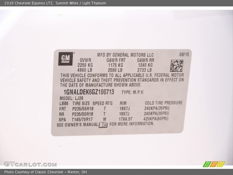 Summit White / Light Titanium 2016 Chevrolet Equinox LTZ