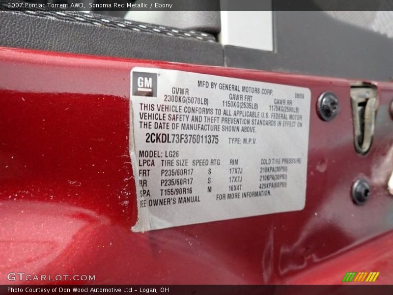 Sonoma Red Metallic / Ebony 2007 Pontiac Torrent AWD