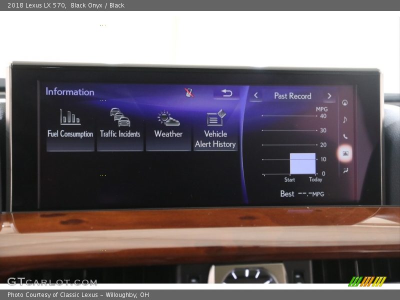 Black Onyx / Black 2018 Lexus LX 570