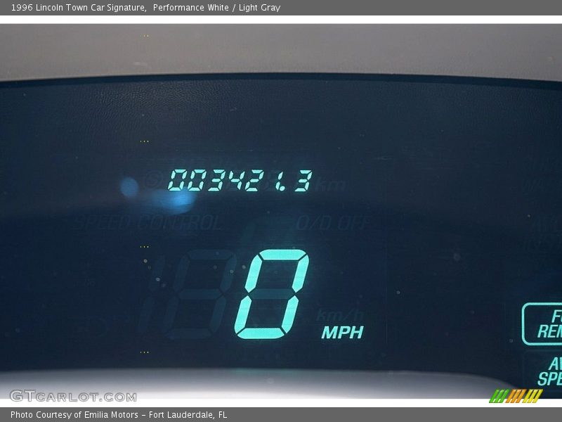 Performance White / Light Gray 1996 Lincoln Town Car Signature