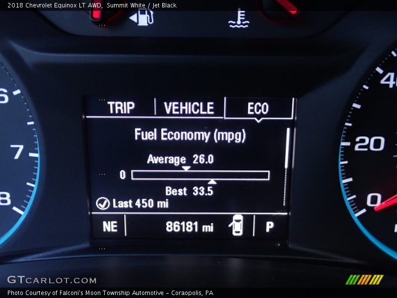 Summit White / Jet Black 2018 Chevrolet Equinox LT AWD