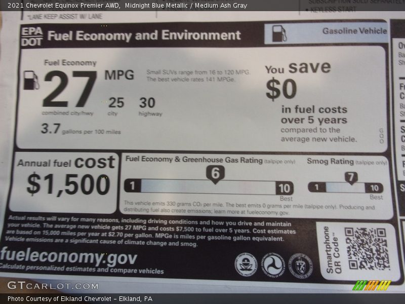 Midnight Blue Metallic / Medium Ash Gray 2021 Chevrolet Equinox Premier AWD