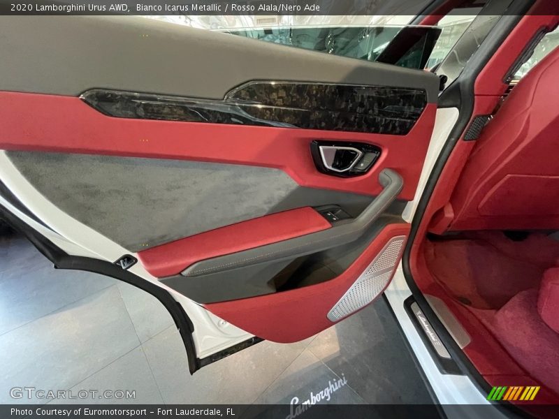 Door Panel of 2020 Urus AWD