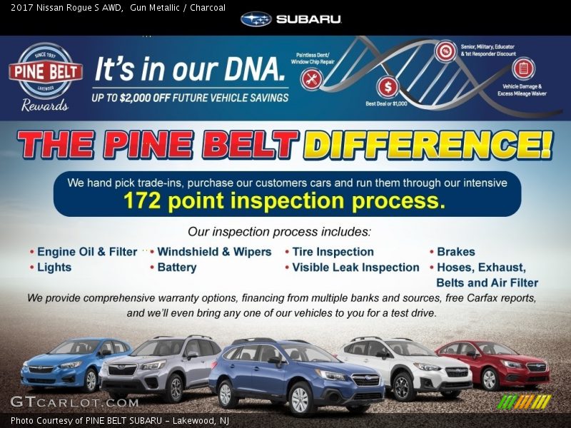 Gun Metallic / Charcoal 2017 Nissan Rogue S AWD