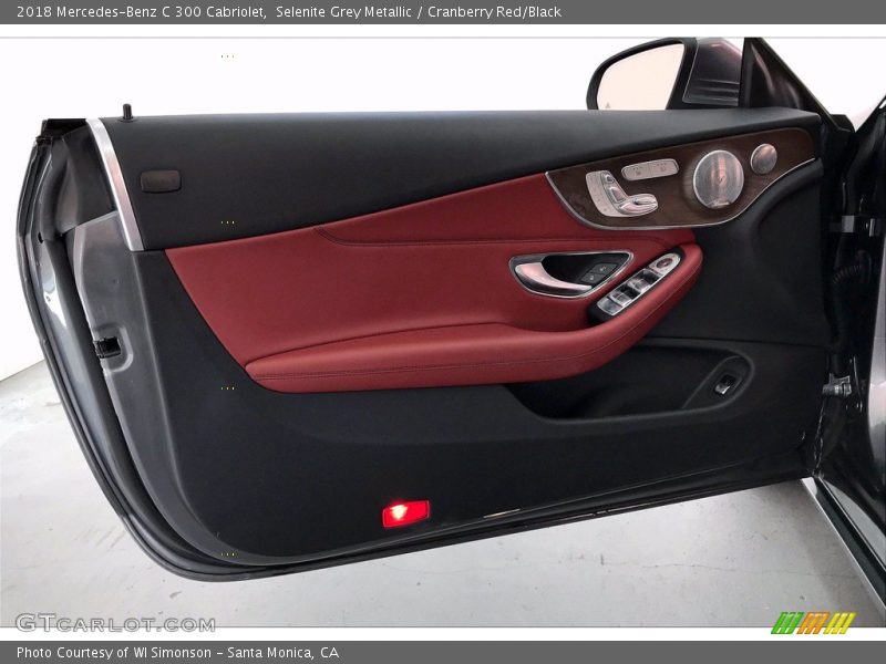 Door Panel of 2018 C 300 Cabriolet