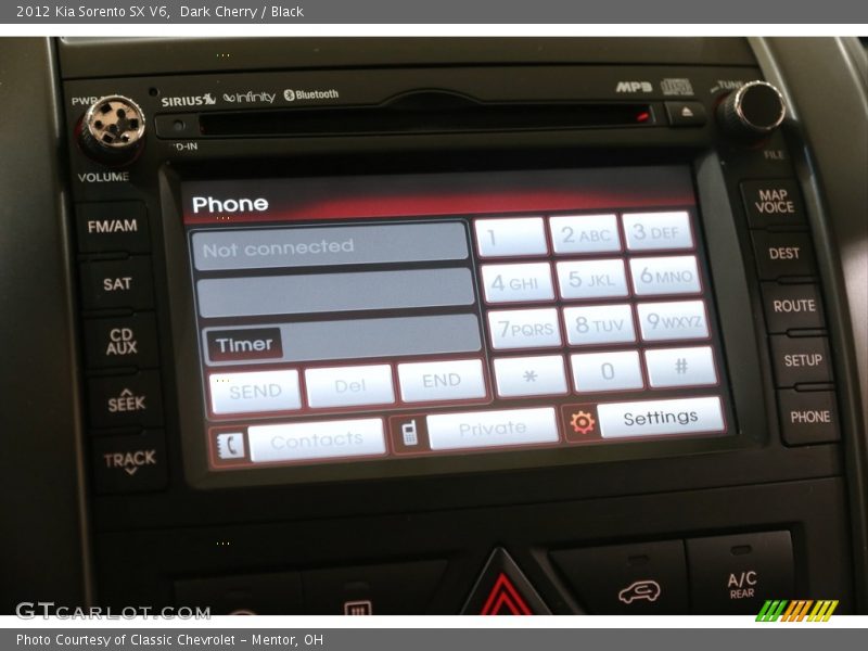 Dark Cherry / Black 2012 Kia Sorento SX V6