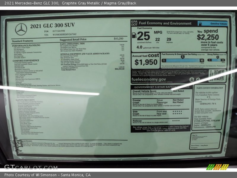 Graphite Gray Metallic / Magma Gray/Black 2021 Mercedes-Benz GLC 300