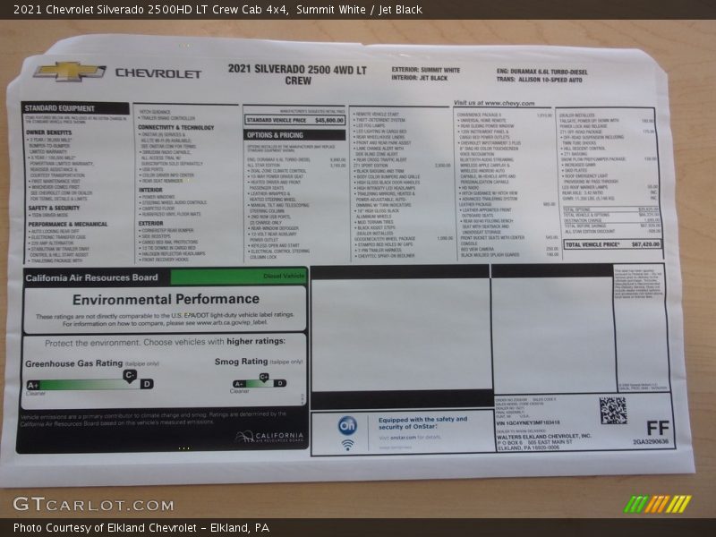 Summit White / Jet Black 2021 Chevrolet Silverado 2500HD LT Crew Cab 4x4