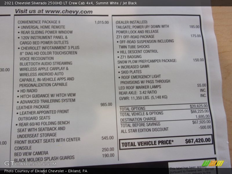 Summit White / Jet Black 2021 Chevrolet Silverado 2500HD LT Crew Cab 4x4