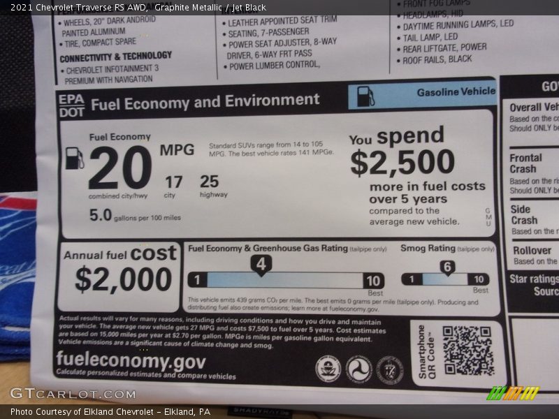 Graphite Metallic / Jet Black 2021 Chevrolet Traverse RS AWD