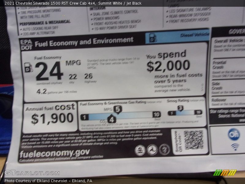 Summit White / Jet Black 2021 Chevrolet Silverado 1500 RST Crew Cab 4x4