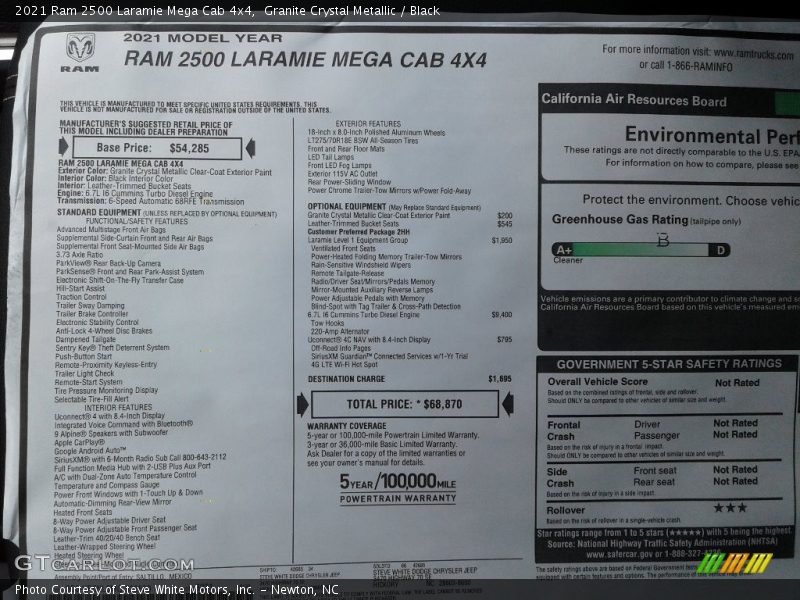  2021 2500 Laramie Mega Cab 4x4 Window Sticker
