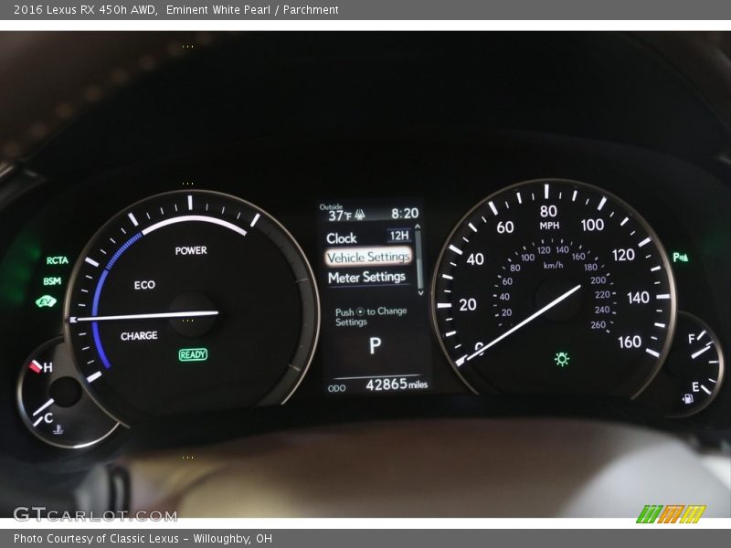  2016 RX 450h AWD 450h AWD Gauges