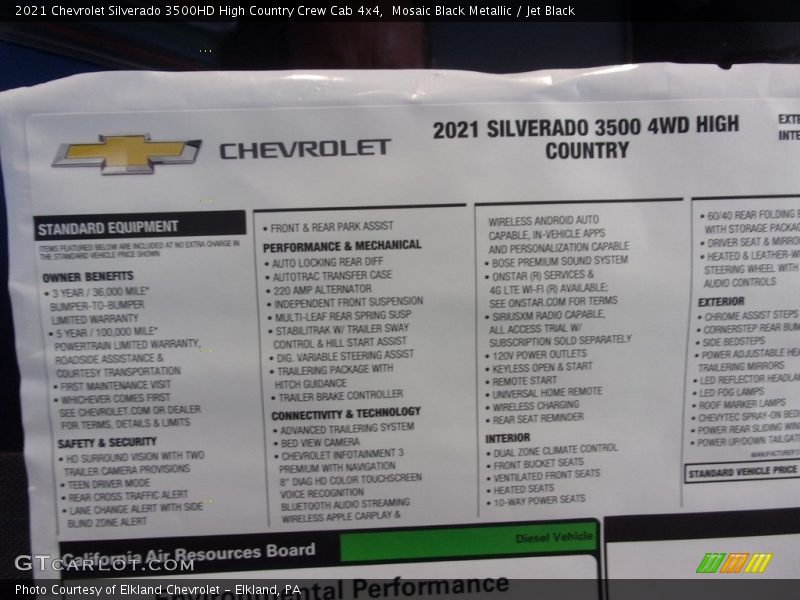  2021 Silverado 3500HD High Country Crew Cab 4x4 Window Sticker