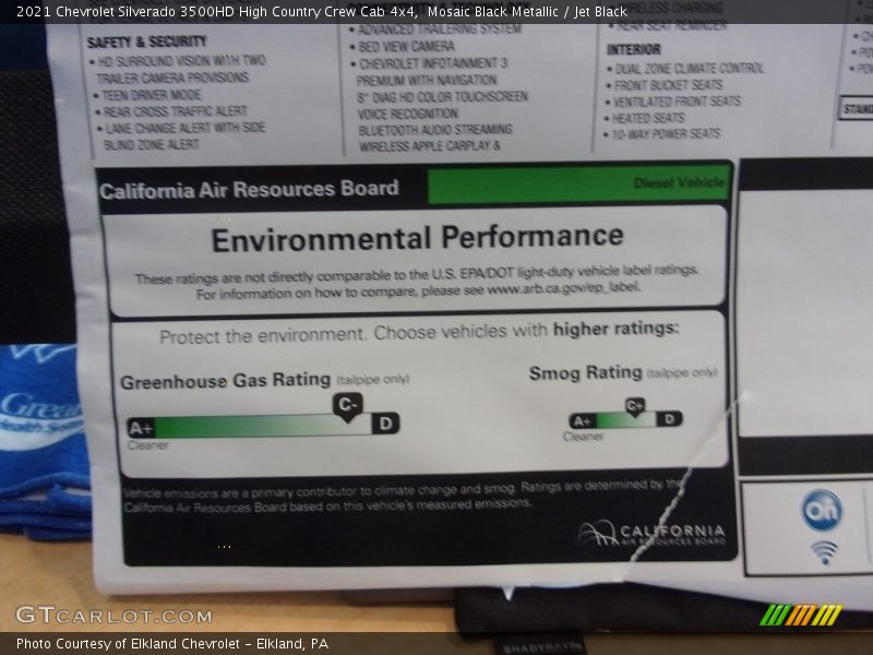 Mosaic Black Metallic / Jet Black 2021 Chevrolet Silverado 3500HD High Country Crew Cab 4x4