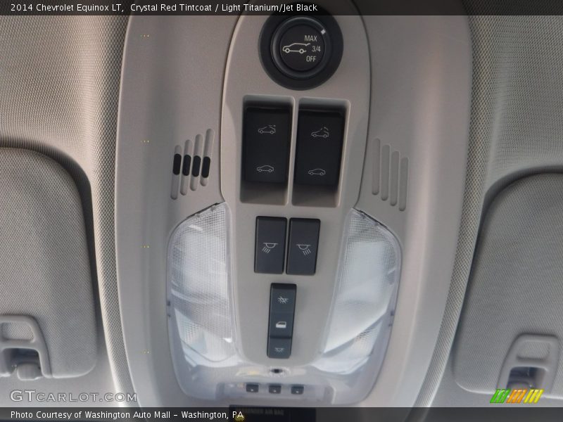 Controls of 2014 Equinox LT