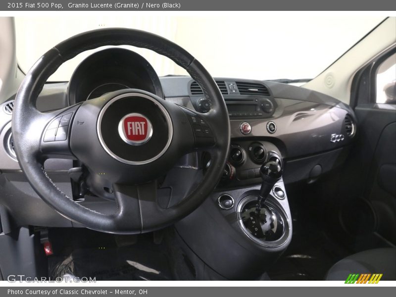 Dashboard of 2015 500 Pop
