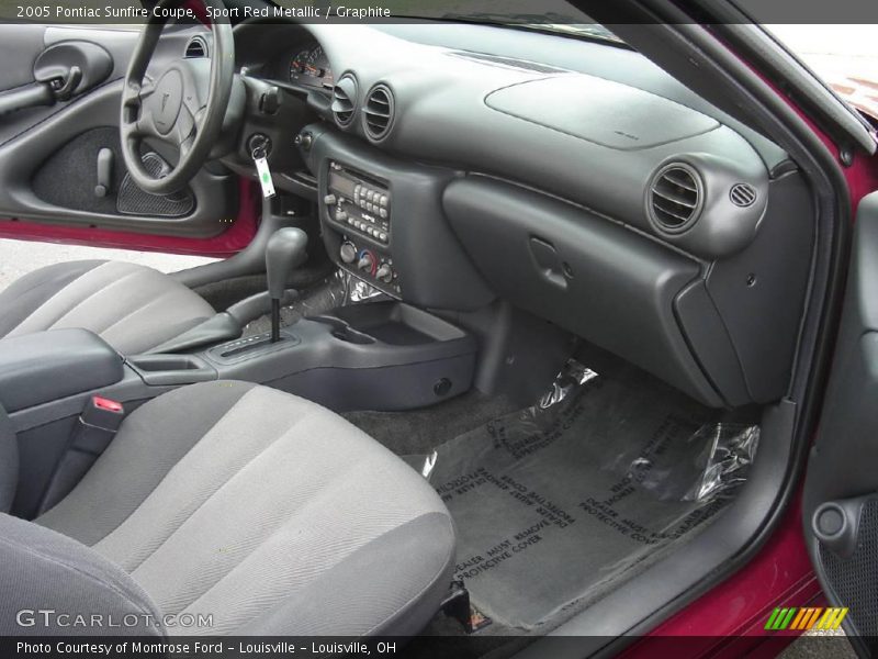 Sport Red Metallic / Graphite 2005 Pontiac Sunfire Coupe