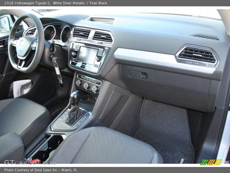 Dashboard of 2018 Tiguan S