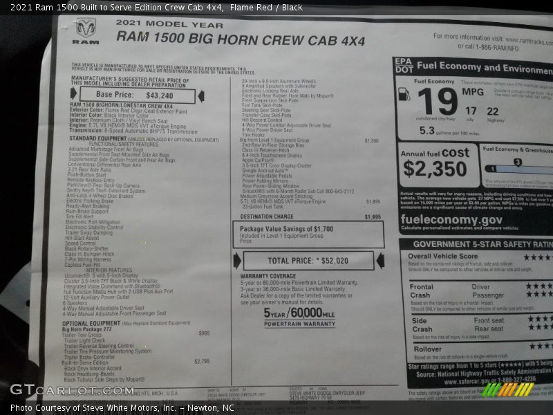 Flame Red / Black 2021 Ram 1500 Built to Serve Edition Crew Cab 4x4