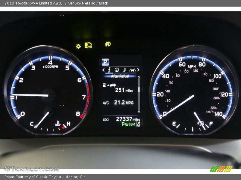 Silver Sky Metallic / Black 2018 Toyota RAV4 Limited AWD
